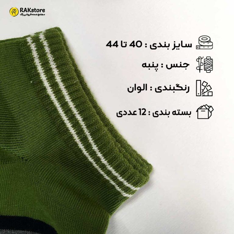 برگه خرید شخصی